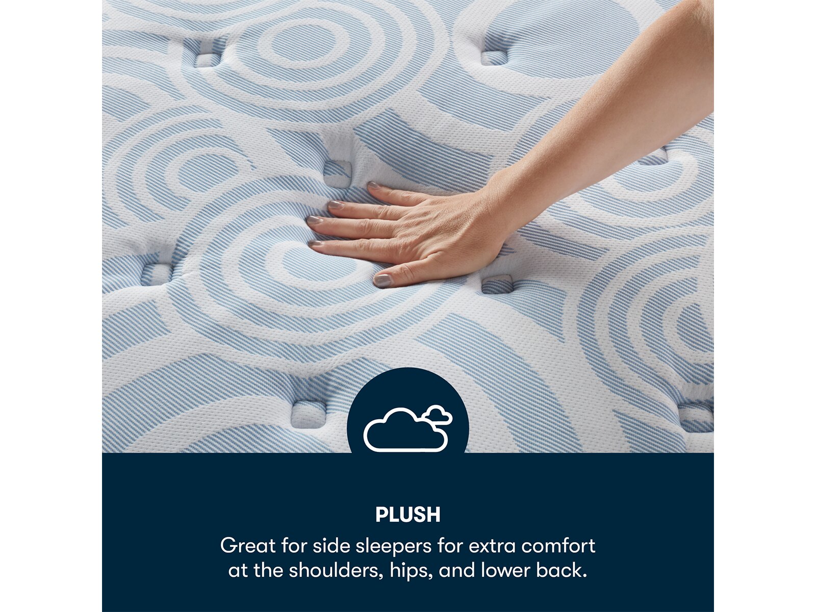 Perfect Sleeper® Renewed Relief™ 12" Plush Hybrid Mattress